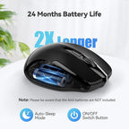 TECKNET Wireless Mouse, 2.4G Ergonomic Optical Mouse, Computer Mouse - Image 6