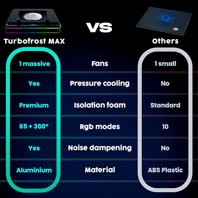 KLIM Turbofrost MAX - Image 6