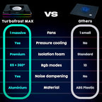 KLIM Turbofrost MAX - Image 6