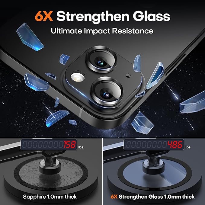 Camera Lens Protector for iPhone 15/iPhone 15 Plus/iPhone 14/iPhone 14 Plus - Image 6