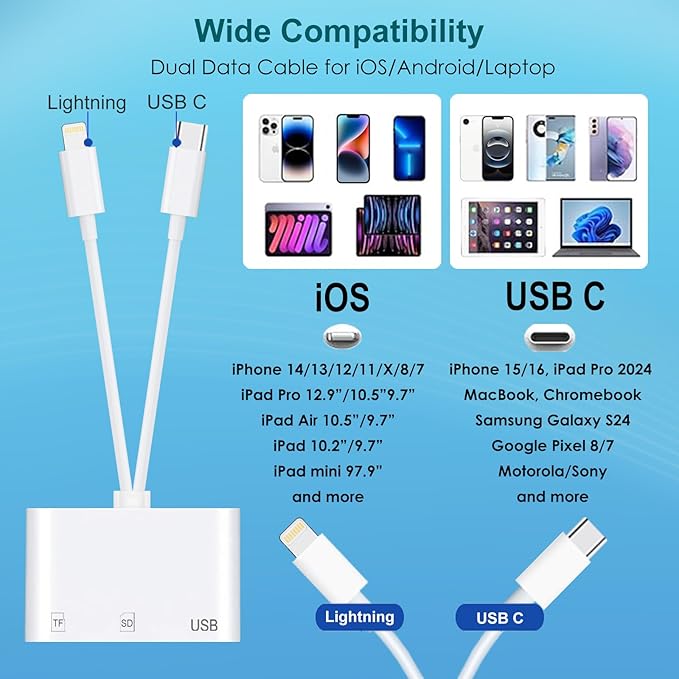 SD Card Reader for iPhone/iPad, Dual-Connector for Camera Memory Cards - Image 7
