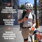 SIMO Solis Hero 4G LTE Portable Mobile Hotspot WiFi Power Bank - Image 3