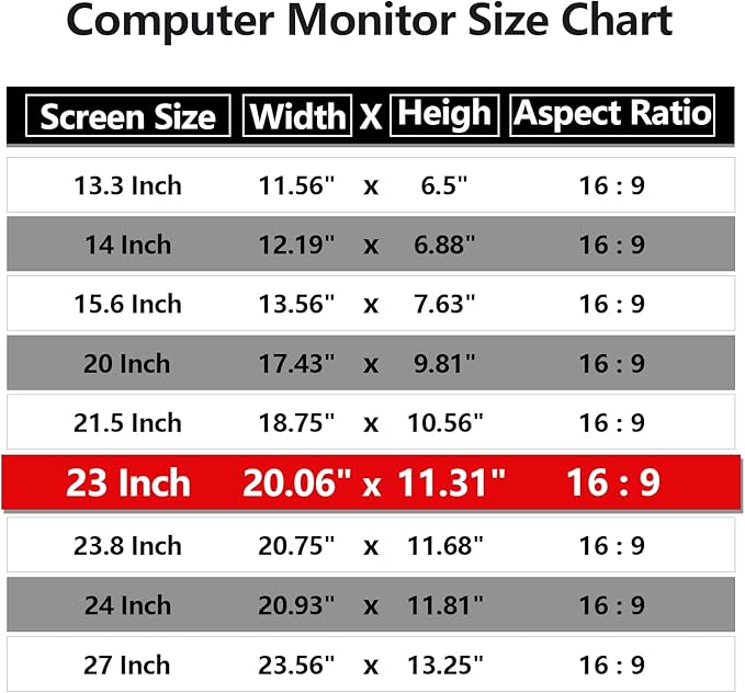23 Inch Computer Privacy Screen Protector - Image 3