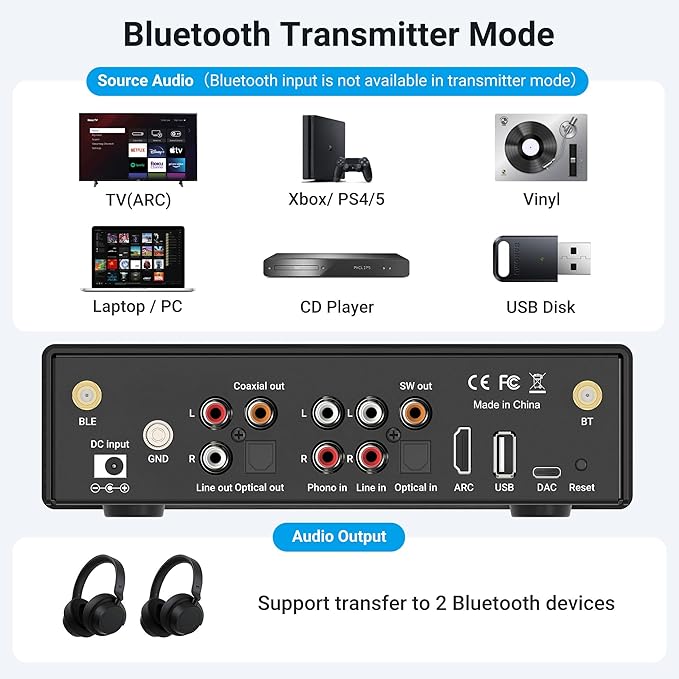 Arylic BP50 Bluetooth 5.2 aptX Home Audio Preamplifier - Image 6