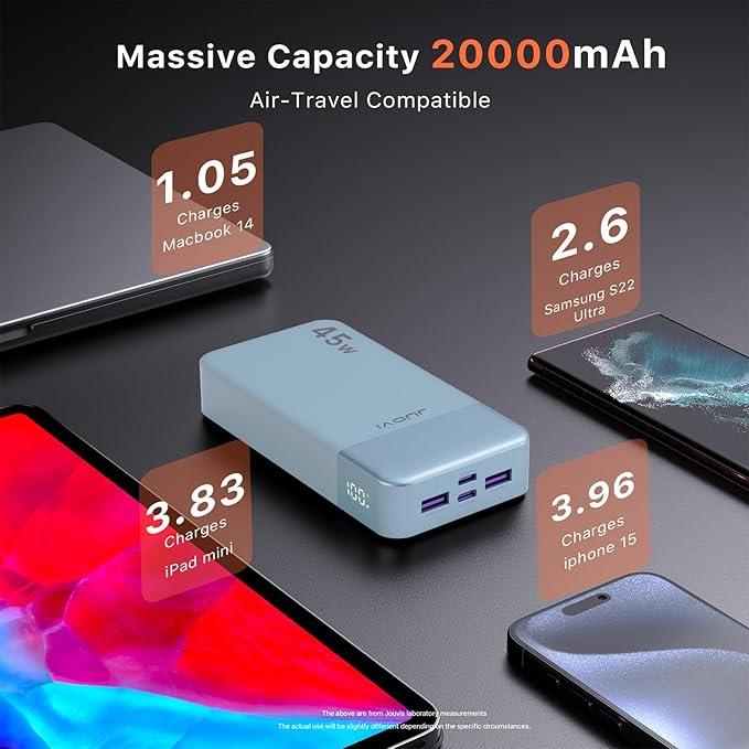 Power Bank, 20000mAh 45W Portable Charger, PD3.0 QC4.0 Fast Charging - Image 4