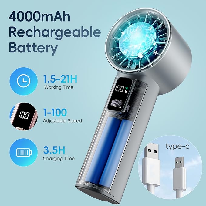 PANERGY High Speed Handheld Fan - Image 3