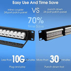 24 Port Keystone Patch Panel, 1U 19-inch RJ45 Network Patch Panel - Image 7