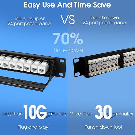 24 Port Keystone Patch Panel, 1U 19-inch RJ45 Network Patch Panel - Image 7