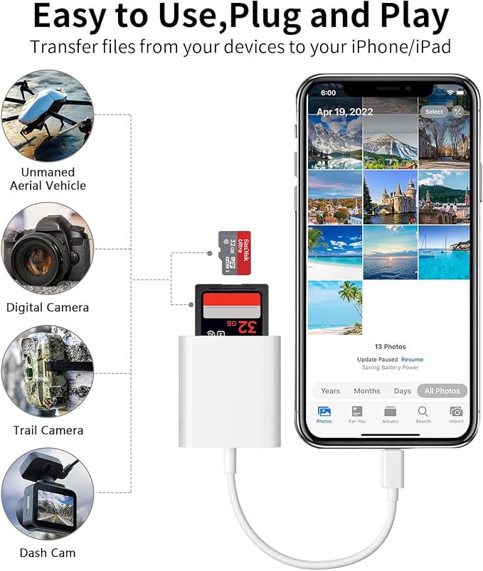 USB C to SD Card Reader, 2-in-1 Type C to SD & TF Memory Card Reader Adapter - Image 5