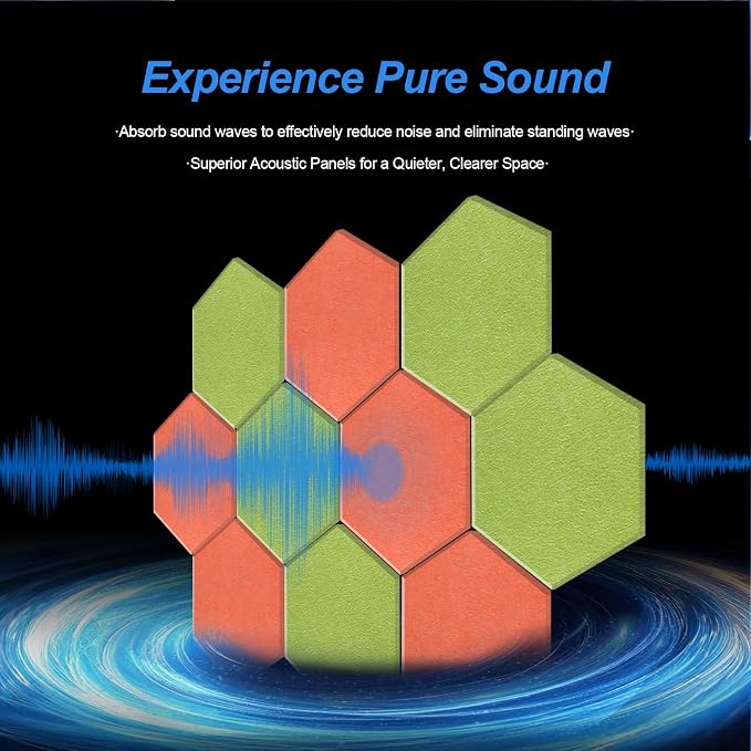 Mollywell Hexagon Acoustic Panels, High Density, Soundproofing, Decorative - Image 5