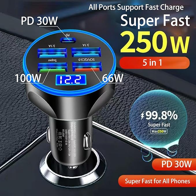 Multi Port USB C Car Phone Charger - Image 2