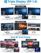 10Gbps USB C Hub, USB-C Laptop Docking Station, 8in1 Triple Display Docking - Image 3