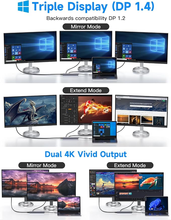 10Gbps USB C Hub, USB-C Laptop Docking Station, 8in1 Triple Display Docking - Image 3