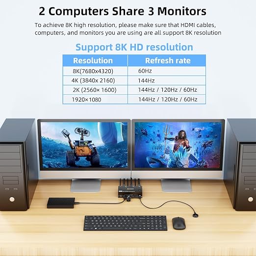 KVM Switch 3 Monitors 2 Computers 8K@60Hz/4K@144Hz, HDMI Displayport KVM - Image 6