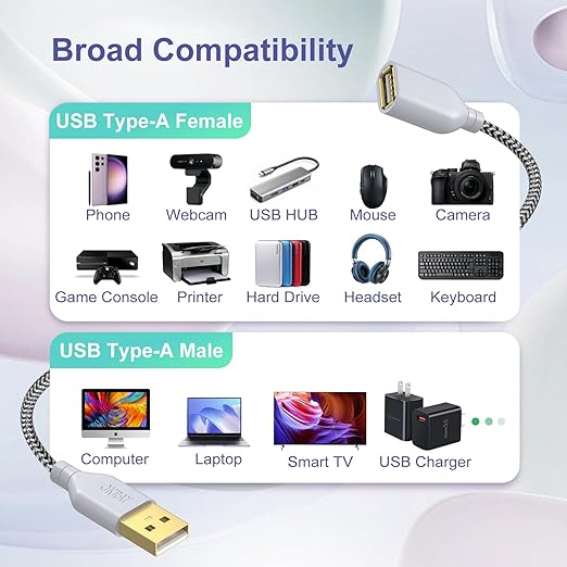 OKRAY White USB Extension Cable - Image 7
