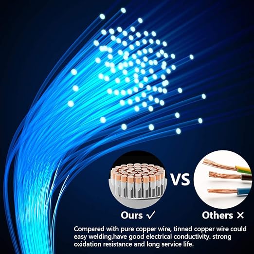 Fermerry 24 AWG Stranded Wire Spool 5ft Each 6 Colors Flexible 24 Gauge - Image 7