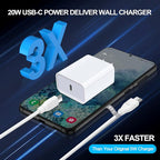 Samsung A16 Charger Fast Charging - Image 2