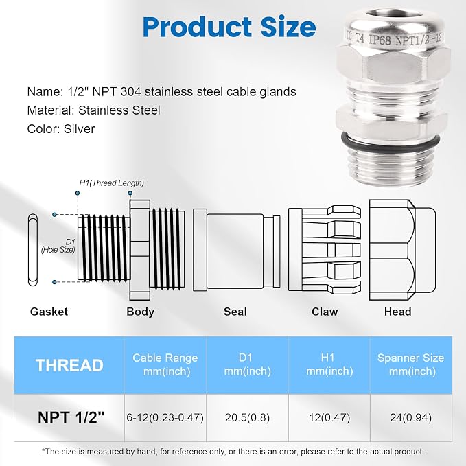 2 Pcs 1/2" NPT Stainless Steel Waterproof Cable Gland, IP68 Waterproof - Image 2