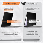 Privacy Screen for MacBook Pro 13 Inch & Air 13 inch, Matte Anti Glare Blue - Image 3
