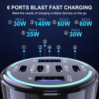 CHIPOFY 300W USB C Car Charger, 6 Ports - Image 8