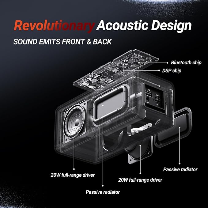 BOGASING Bluetooth Speakers, M5 Portable Wireless Speaker - Image 2