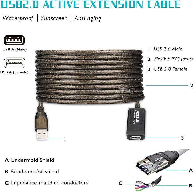 LDKCOK USB 2.0 Type A Male to A Female Active Repeater Extension Cable 30ft - Image 5