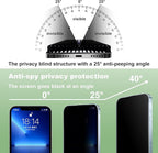 2 Pack Privacy Screen Protector - Image 4