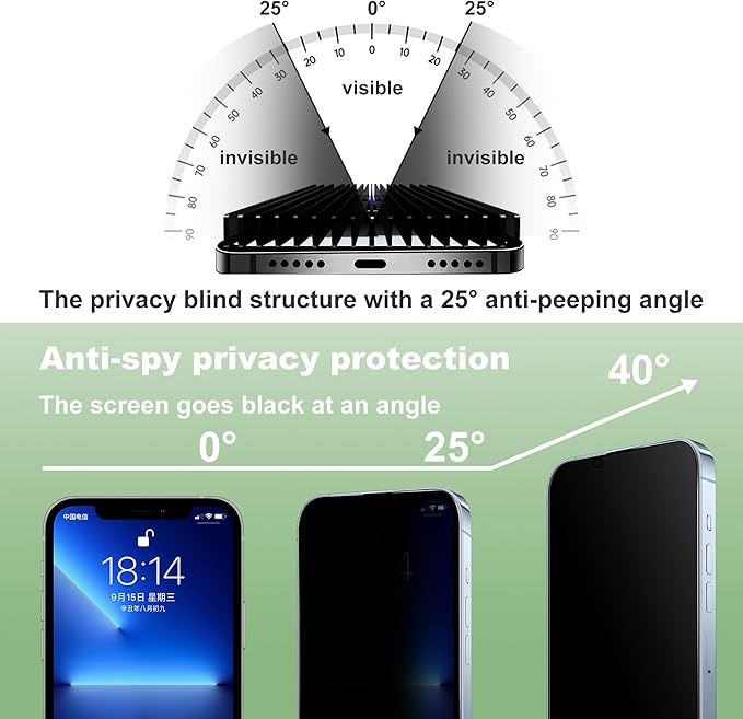 2 Pack Privacy Screen Protector - Image 4