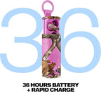 Skullcandy Dime Evo Wireless Earbuds, Noise Isolating Fit, Microphone - Image 2