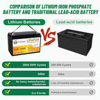 12V Lithium Battery-140ah Lithium Iron Phosphate LiFePO4 Deep Cycle Battery - Image 3