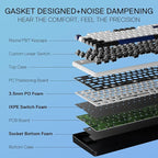 Redragon K689 Wired Gasket RGB Gaming Keyboard, 108 Keys Mechanical Keyboard - Image 3