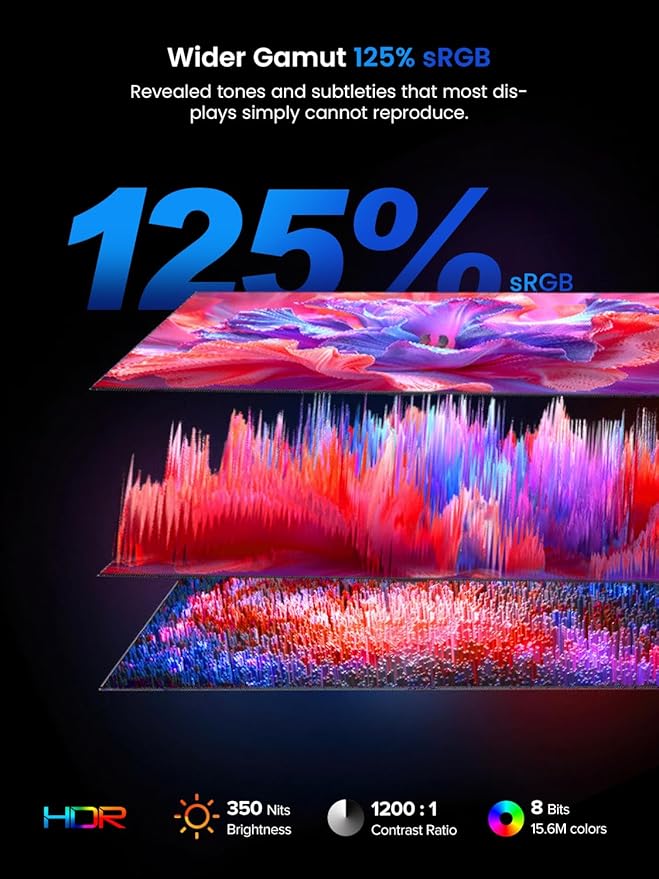 UPERFECT Portable Monitor 15.6", 125% sRGB 1080P FHD Portable Screen Plug & Play - Image 3