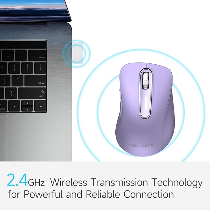 memzuoix 2.4G Wireless Mouse, 1400 DPI Computer Mice - Image 2