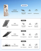 SYNCWIRE Phone Ring Holder Grip - Image 3