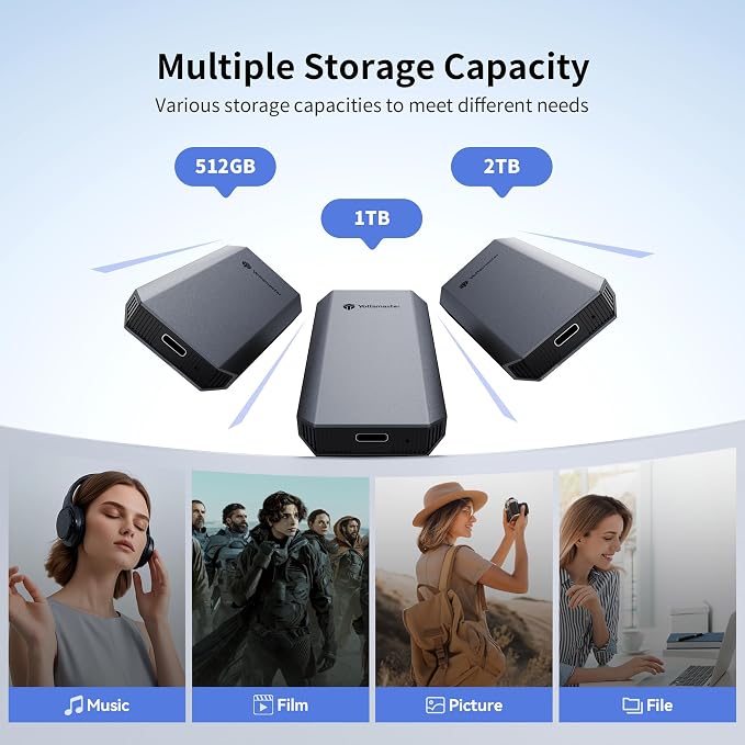 Yottamaster 512GB External SSD, Supports 4K ProRes HDR Compatible - Image 5