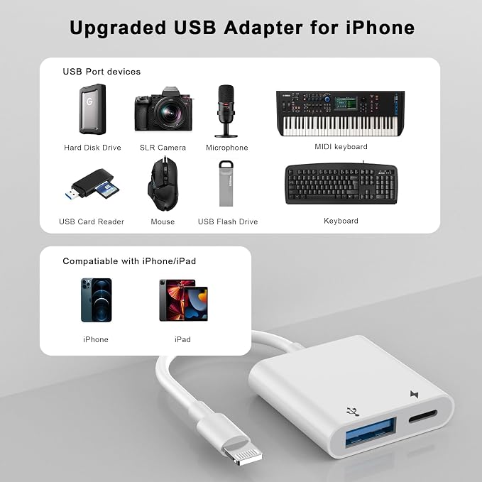 Lightning to USB OTG Adapter for iPhone 14, USB3.0 Camera Adapter - Image 2
