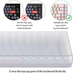 GEEKRIA 65% Keyboard Dust Cover, Acrylic Dust Cover - Image 2