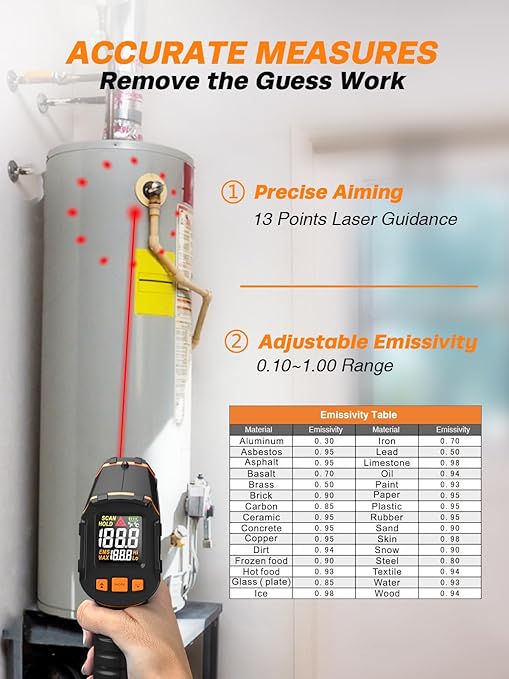 Mecurate Digital Infrared Thermometer Gun Non Contact Laser Temperature Gun - Image 2