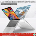 CISSOOK Compatible with MacBook Air 13.6 inch Case 2025 2024 2022 Release M4 - Image 5