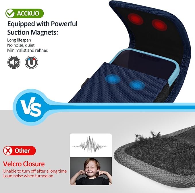 Phone Holster for Belt with Metal Clip and Magnetic Closure Compatible with - Image 5
