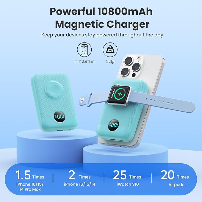 Magnetic Portable Charger for iPhone, 10800mAh 4-in-1 Wireless Power Bank - Image 2