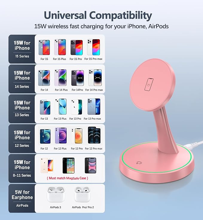 Magnetic Wireless Charger Stand 15W Fast Mag-Safe Charger - Image 7
