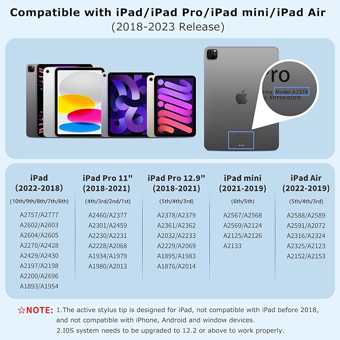Stylus Pen for iPad, 2 in 1 Active and Capacitive Apple Pen, Fast Charge for - Image 5