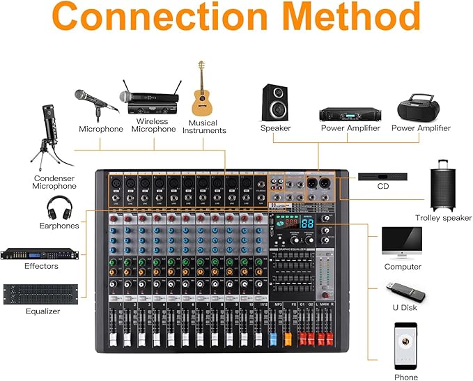 EX12 12-Channel Bluetooth Mixer - Image 9