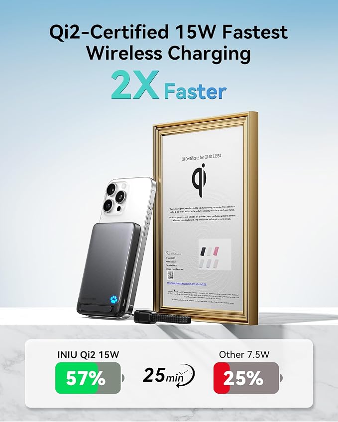 INIU for MagSafe Portable Charger, Qi2 Certified, Slimmest 45W 10000mAh - Image 2