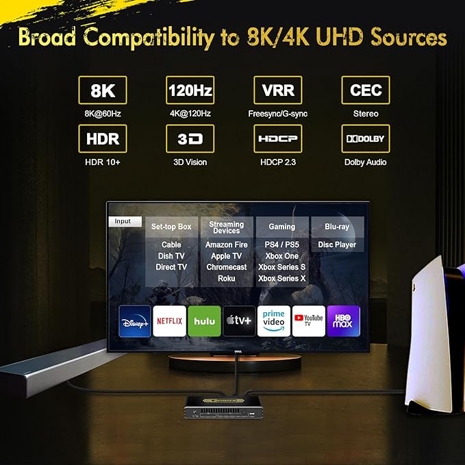 8K@60Hz 4K@120Hz HDMI 2.1 Splitter 1 in 2 Out, 48 Gbps, HDCP 2.3, Supports VRR - Image 5