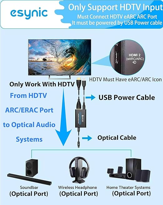 eSynic Professional eARC Audio Extractor-192KHz ARC to Optical Adapter-for HDTV - Image 3