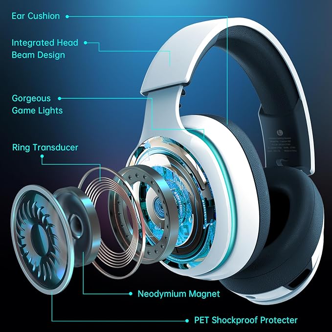 2.4GHz Wireless Gaming Headset for PS5, PS4 Fortnite & Call of Duty/FPS Gamers - Image 3