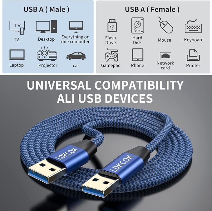 USB to USB Cable 20FT, Durable Braidedfor USB 3.0 Male to Male Type A to Type A - Image 2