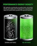 EBL Pack of 8 10000mAh Ni-MH D Cells Rechargeable Batteries, Battery Case - Image 6
